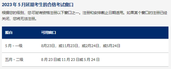 CFA延期