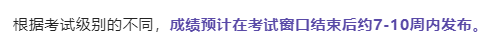 CFA成绩