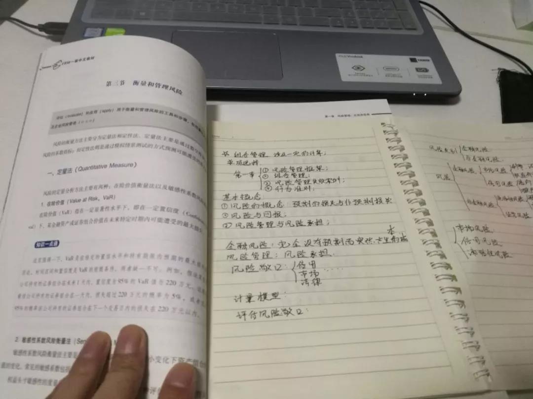 FRM考试