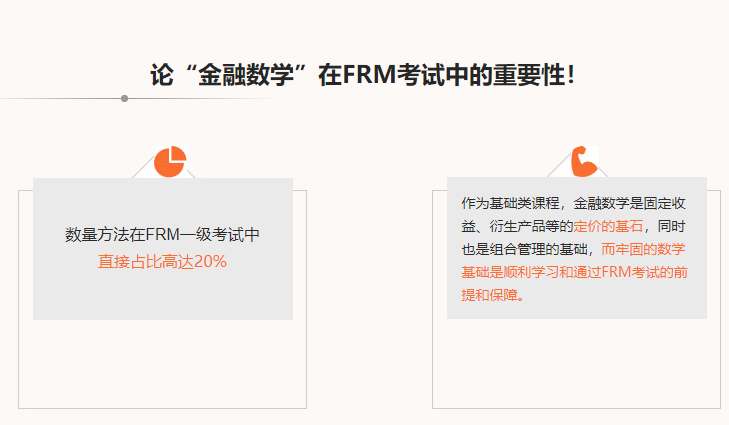 FRM金融数学课程