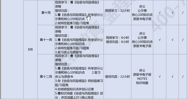 FRM培训班
