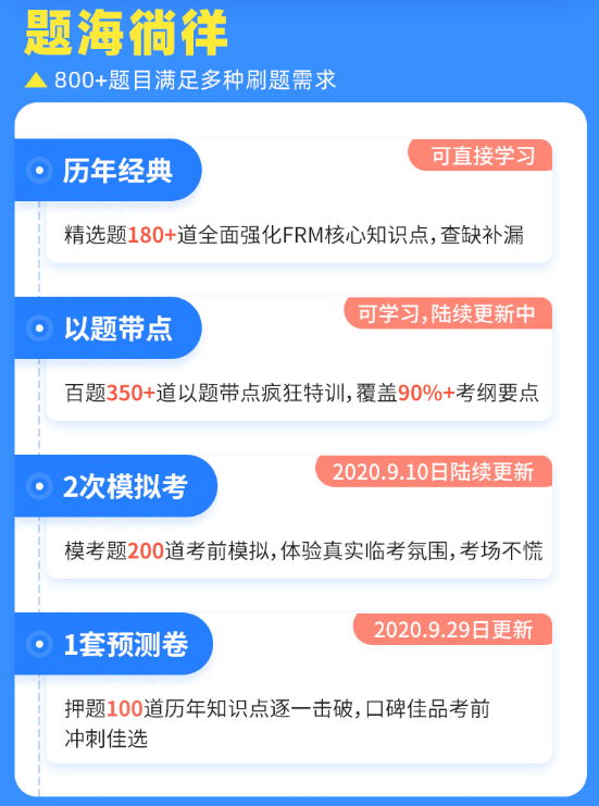 FRM疯狂刷题班