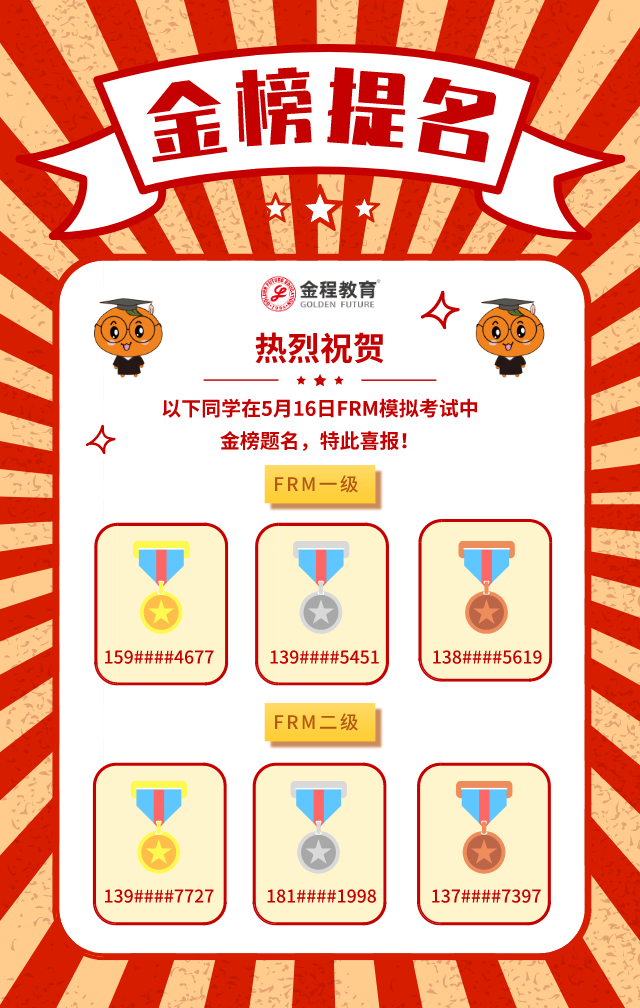 FRM模考