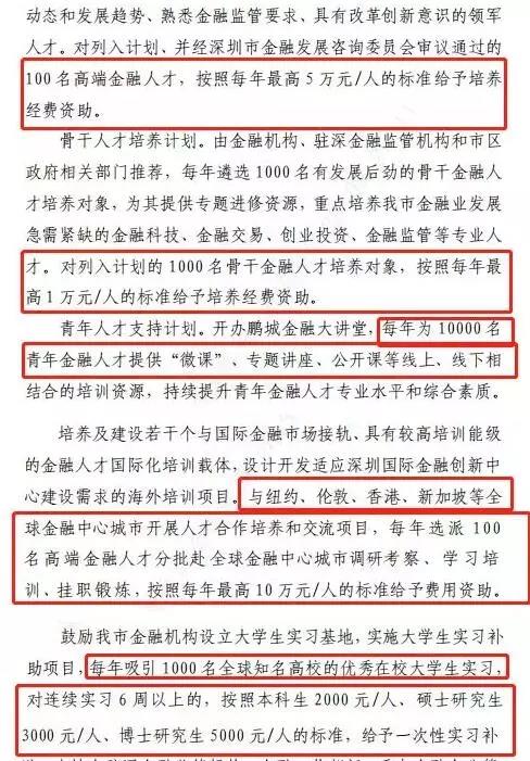 FRM持证人福利待遇