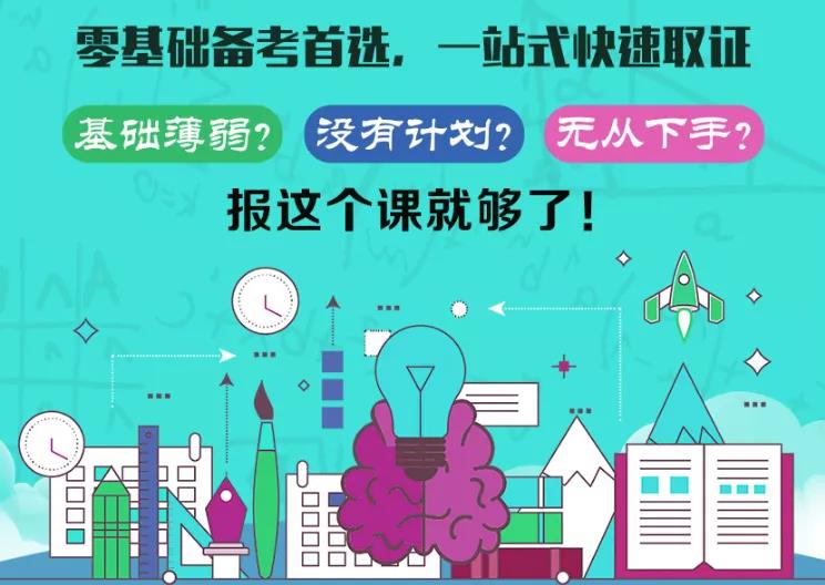FRM网课培训