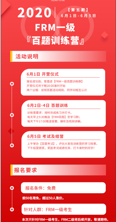 FRM百题