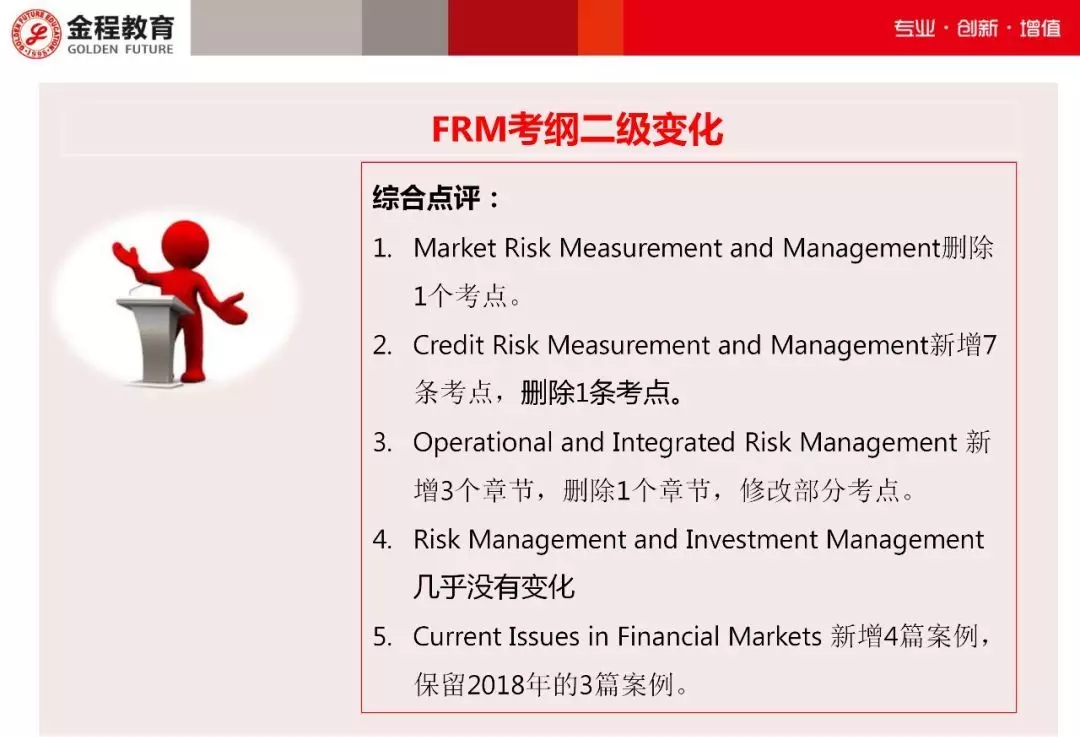 FRM二级考纲变化