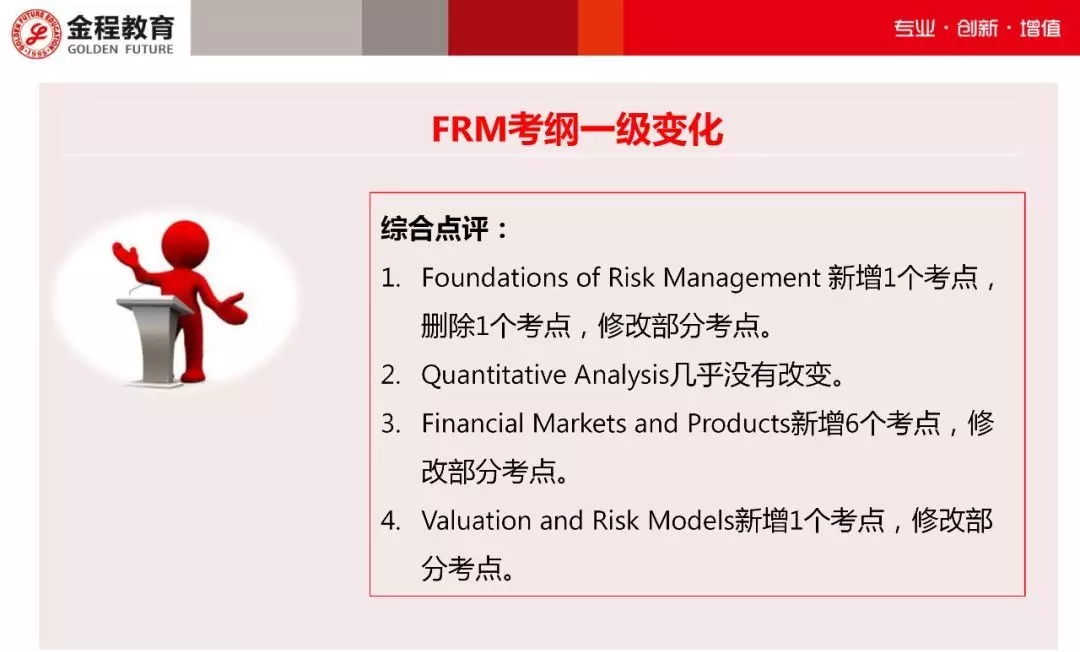 FRM一级考纲变化