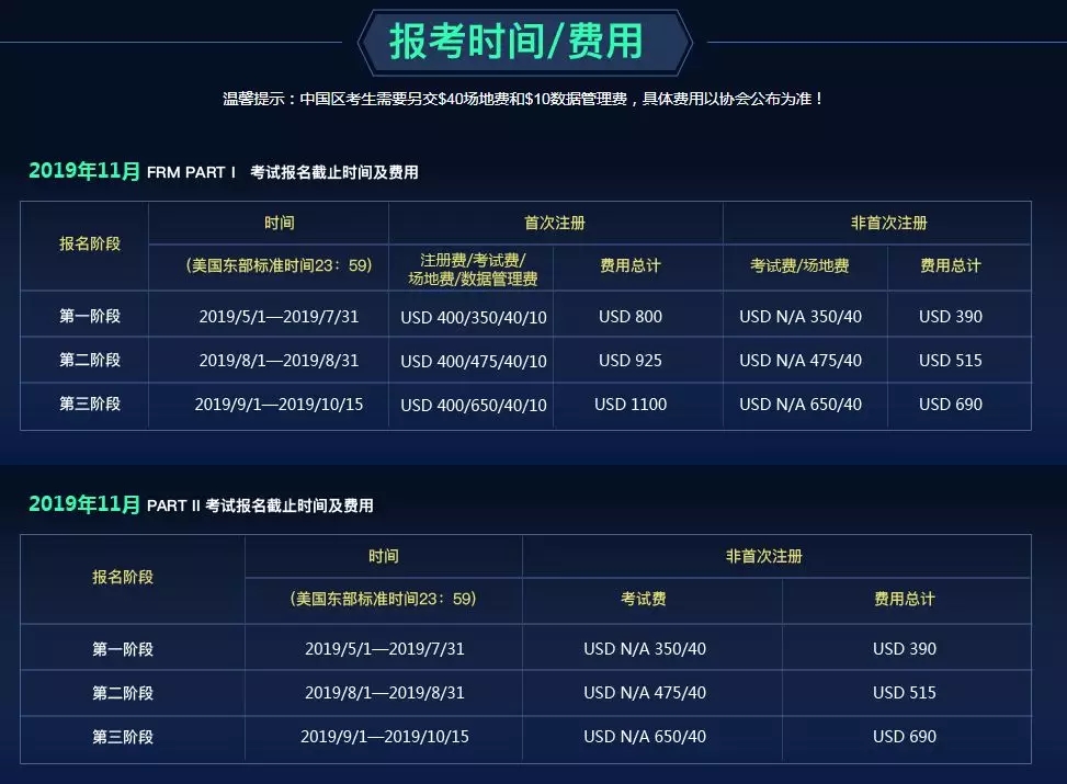 FRM报名时间和费用