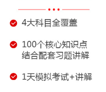 FRM一二级培训
