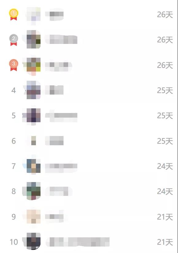 FRM一二级备考