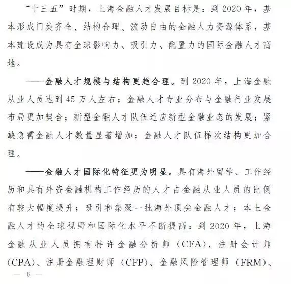 FRM福利政策