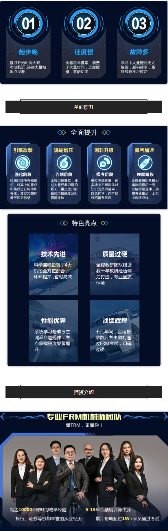 FRM强化班
