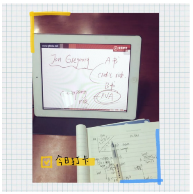 FRM打卡