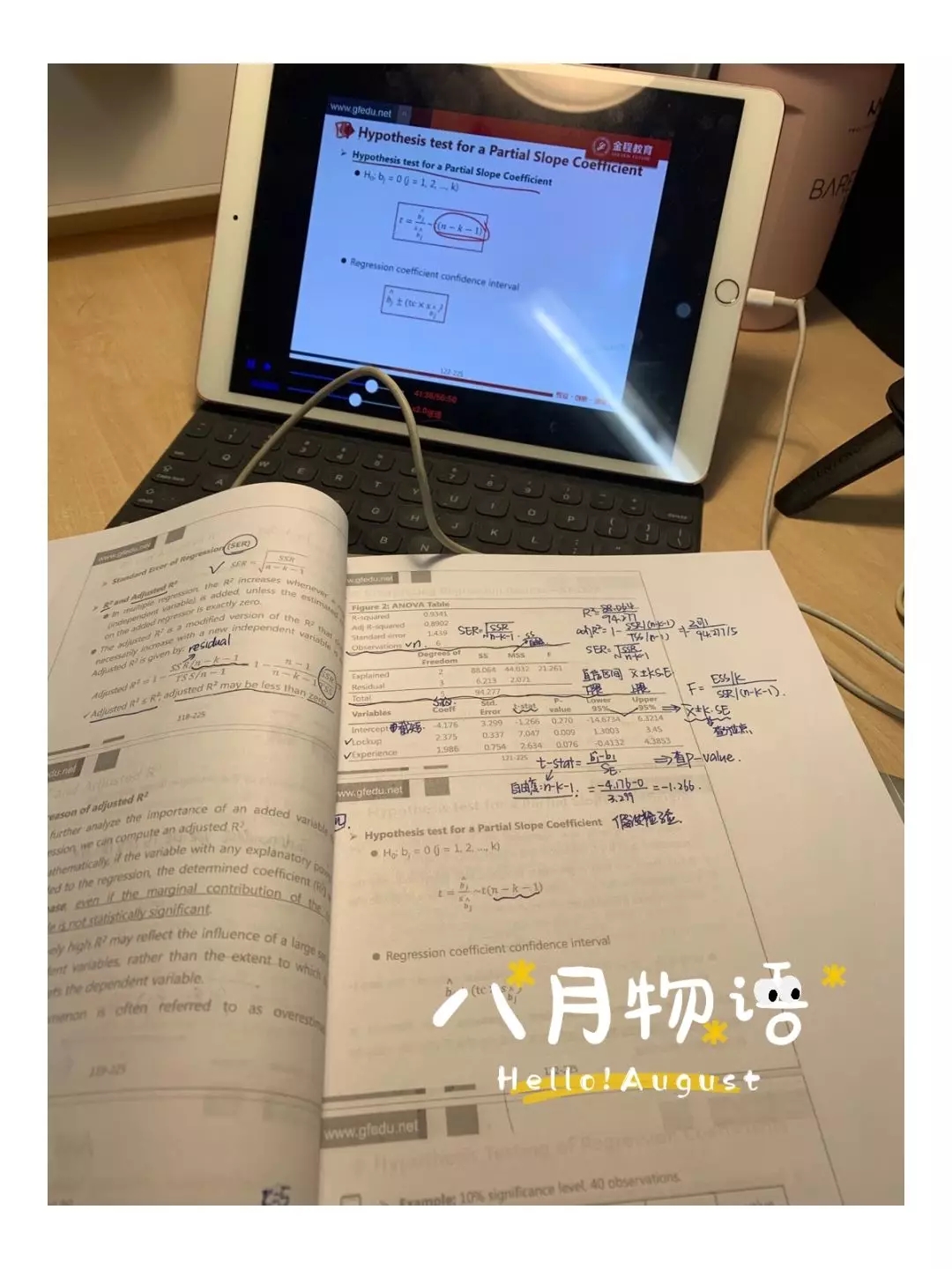 FRM打卡
