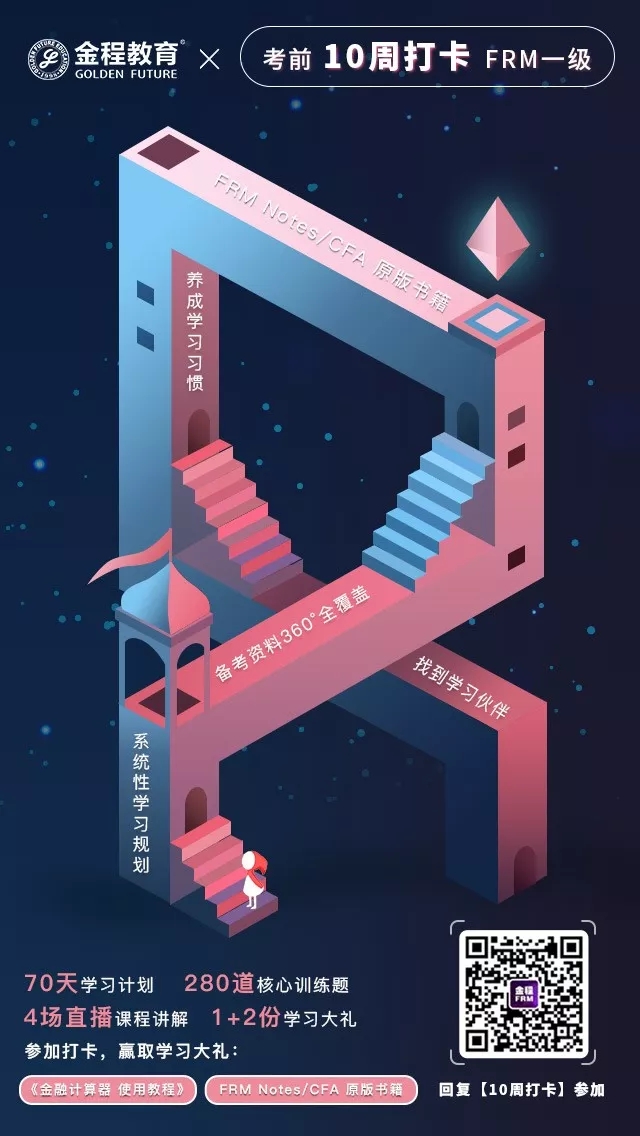 FRM打卡