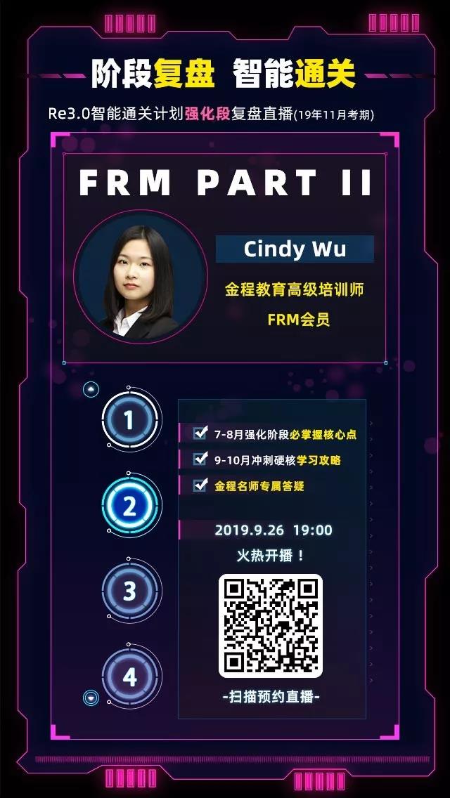 FRM二级强化总结及冲刺规划