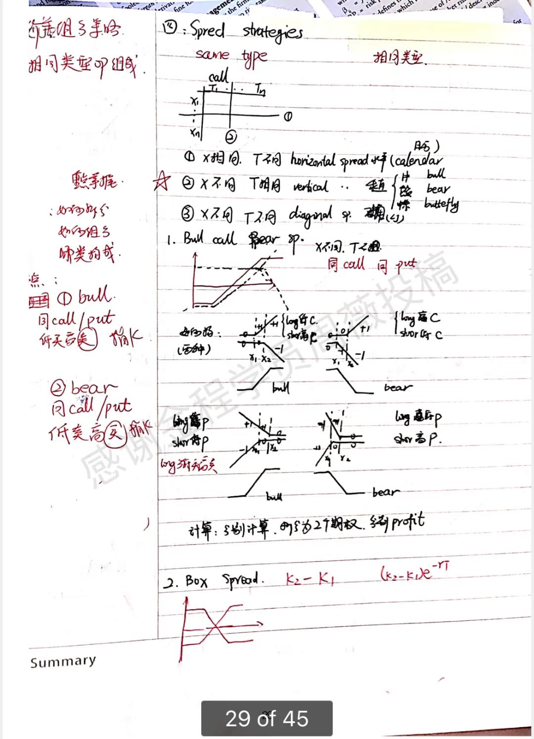 CFA
