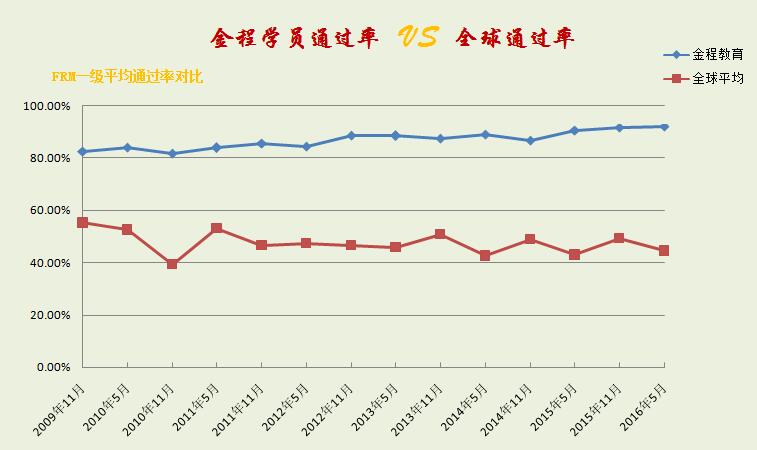 台湾gdp的算法_台湾gdp