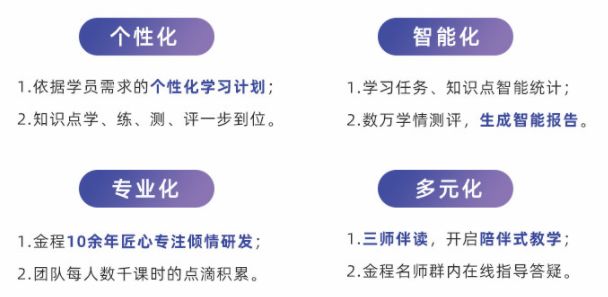 FRM智能课程