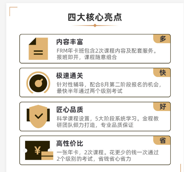 FRM***课程