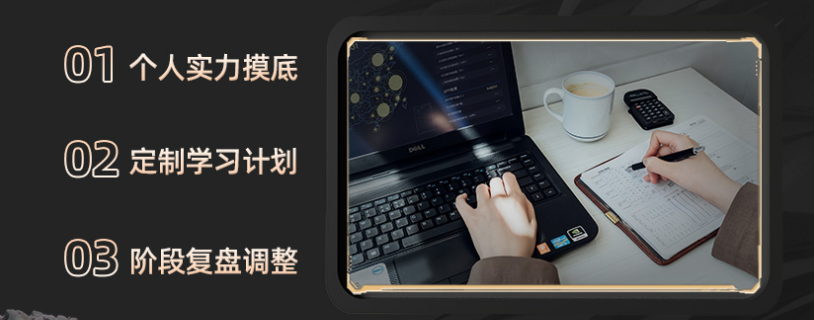 FRM备考课程