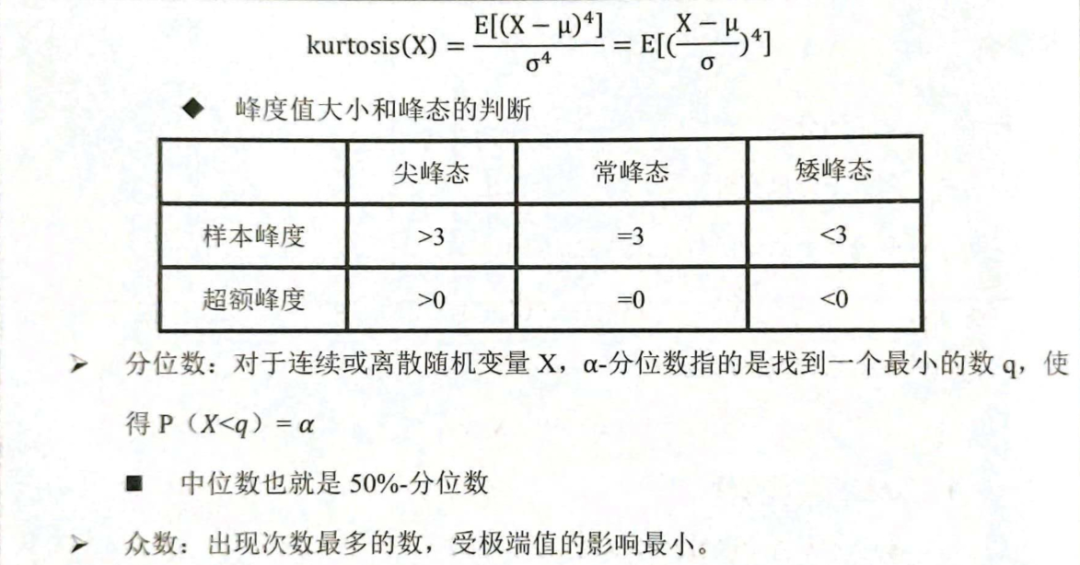 FRM中文精读