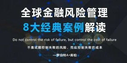 FRM金融风险案例
