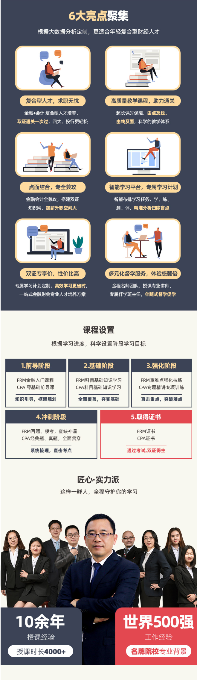 FRM证书含金量