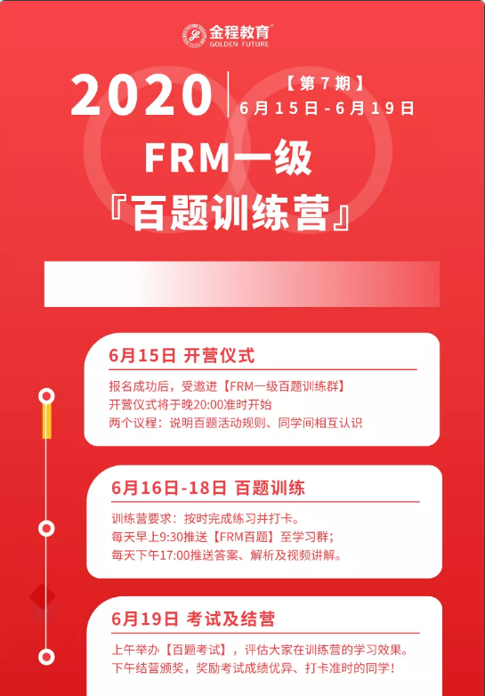 FRM一级百题