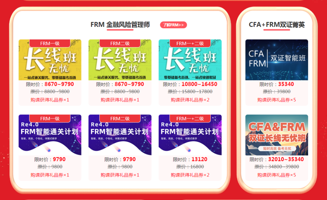 FRM课程