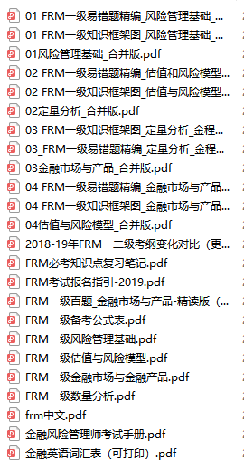 金融风险管理师