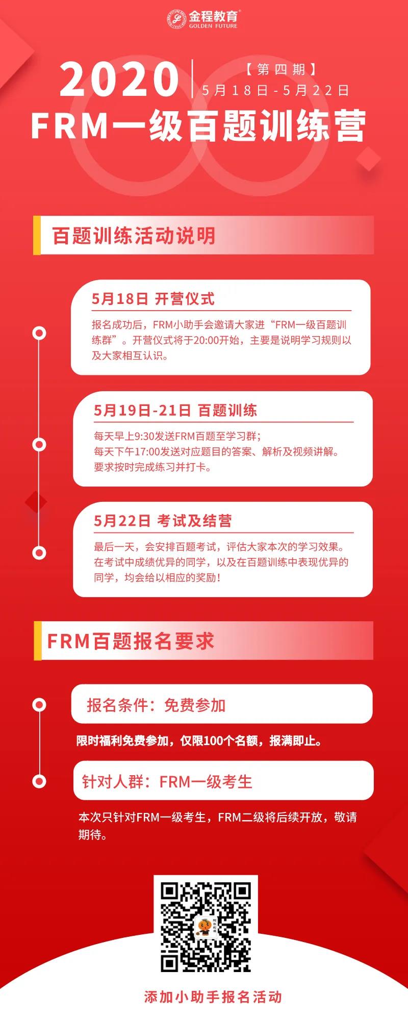 FRM一级百题训练营