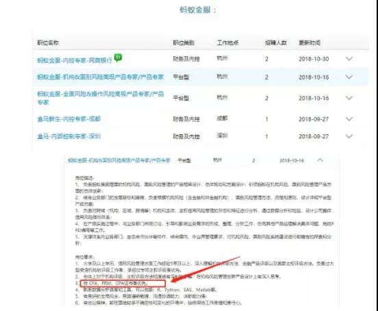 FRM持证人
