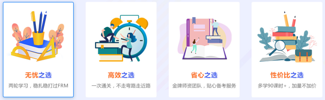 FRM备考冲刺