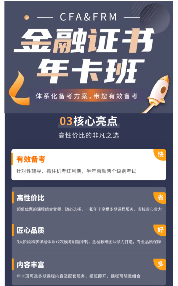 FRM年卡班