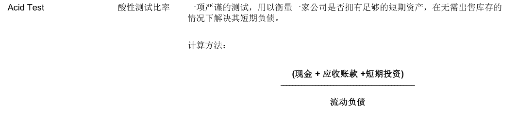 FRM金融英语