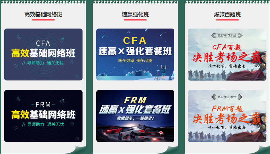 FRM备考课程