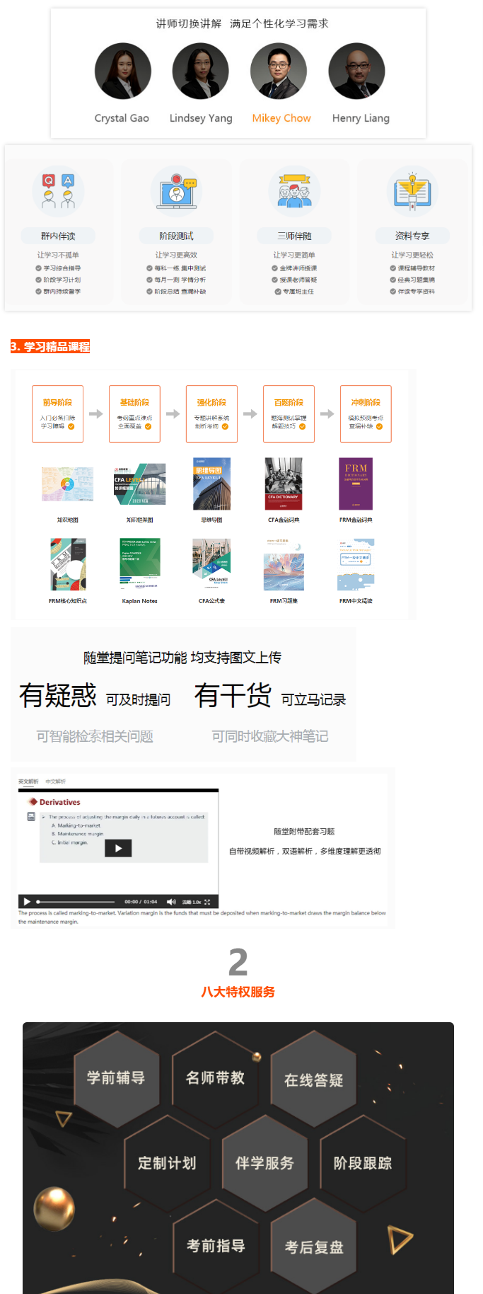 FRM培训班