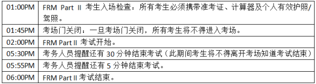FRM考试时间安排