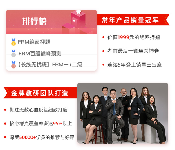 FRM千人模考