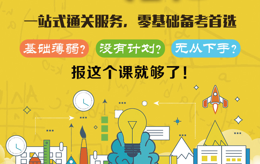 FRM一级课程