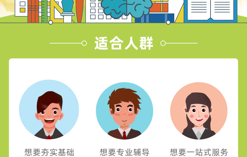 FRM一级课程