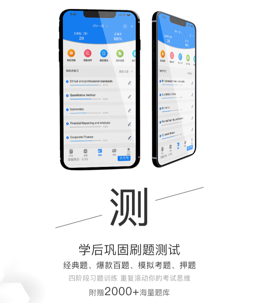 FRM课程