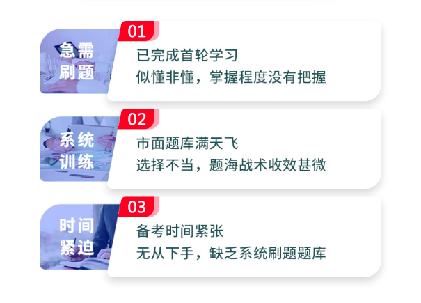 FRM模考习题集