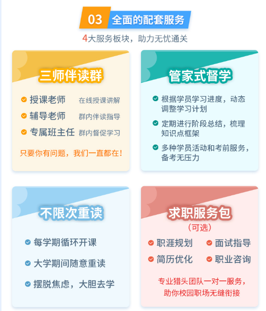 FRM备考课程