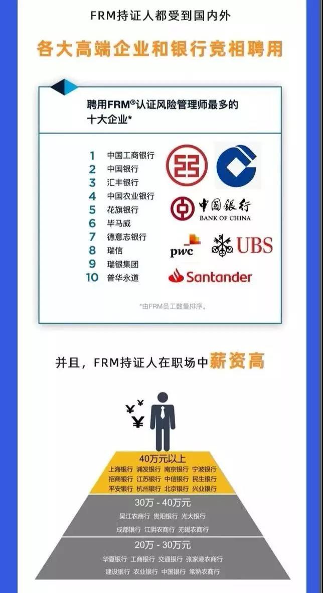 FRM好礼