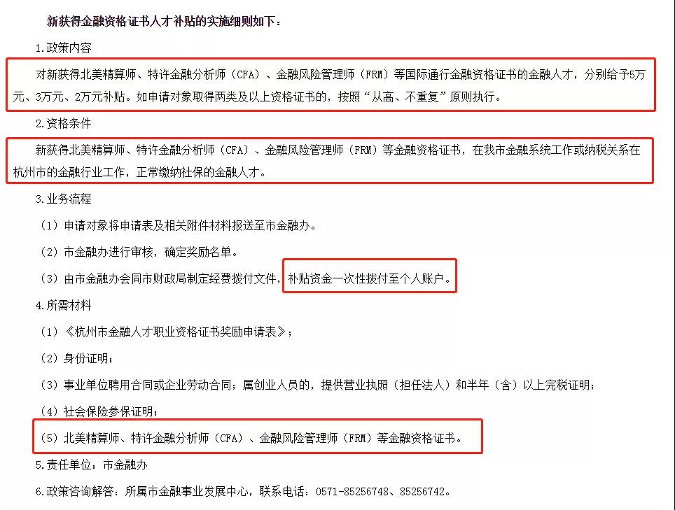 FRM持证人福利