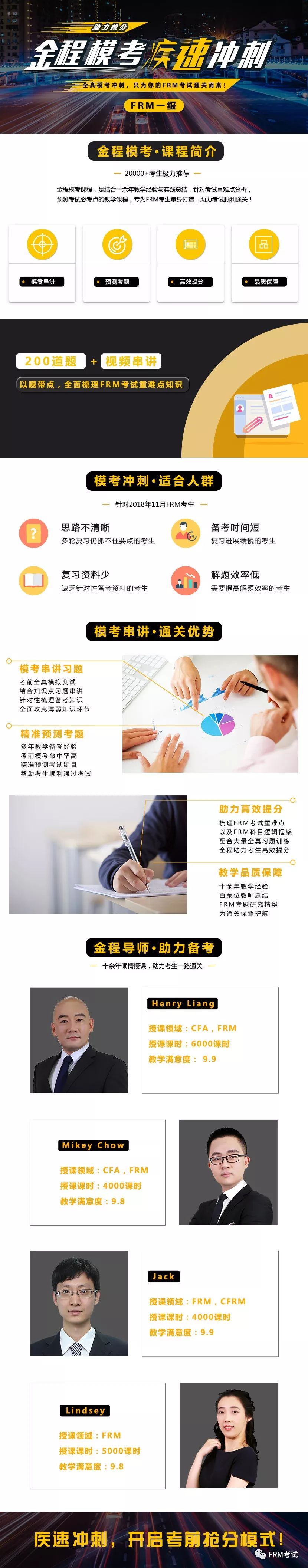 FRM一二级冲刺班