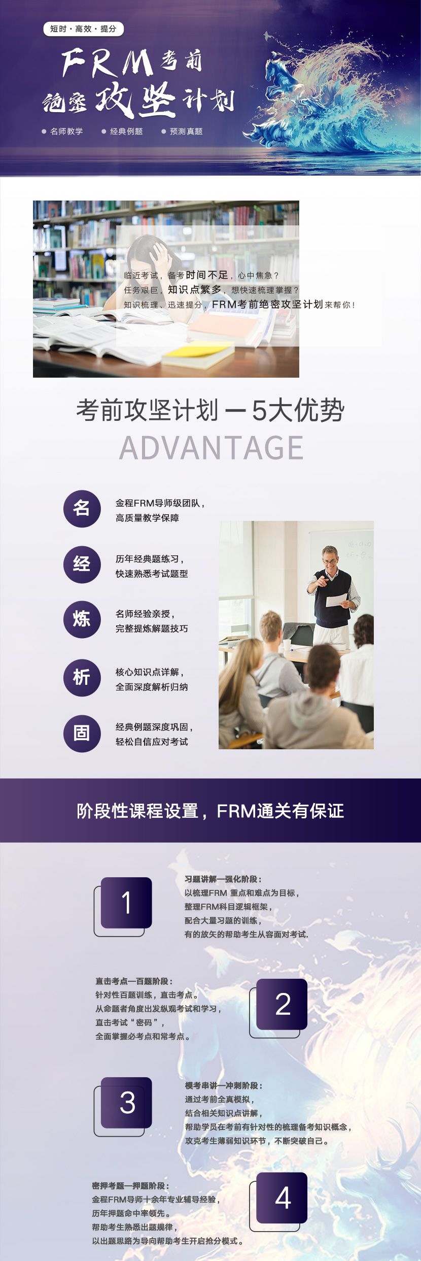 FRM攻坚计划